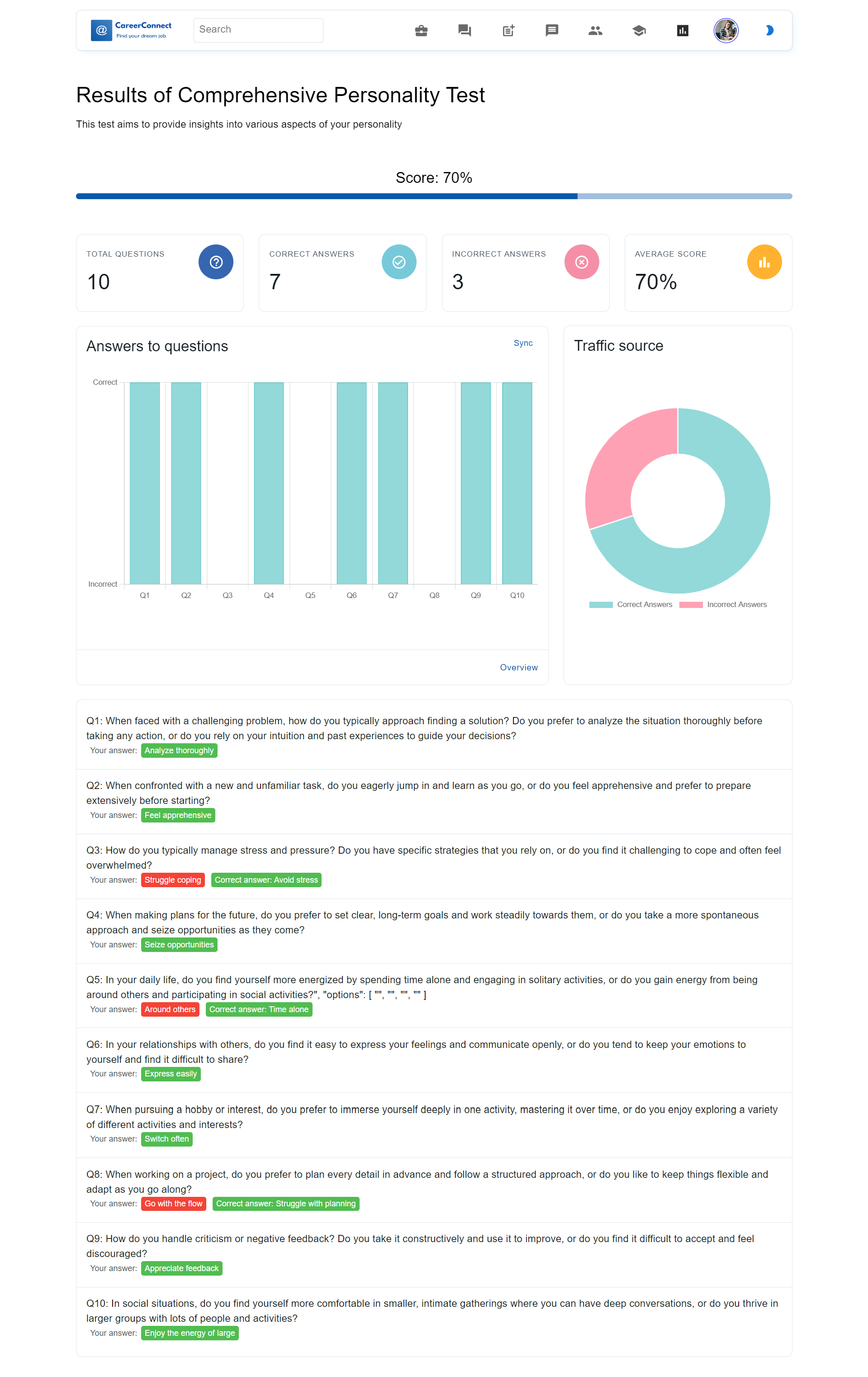 Career Connect — assessment results