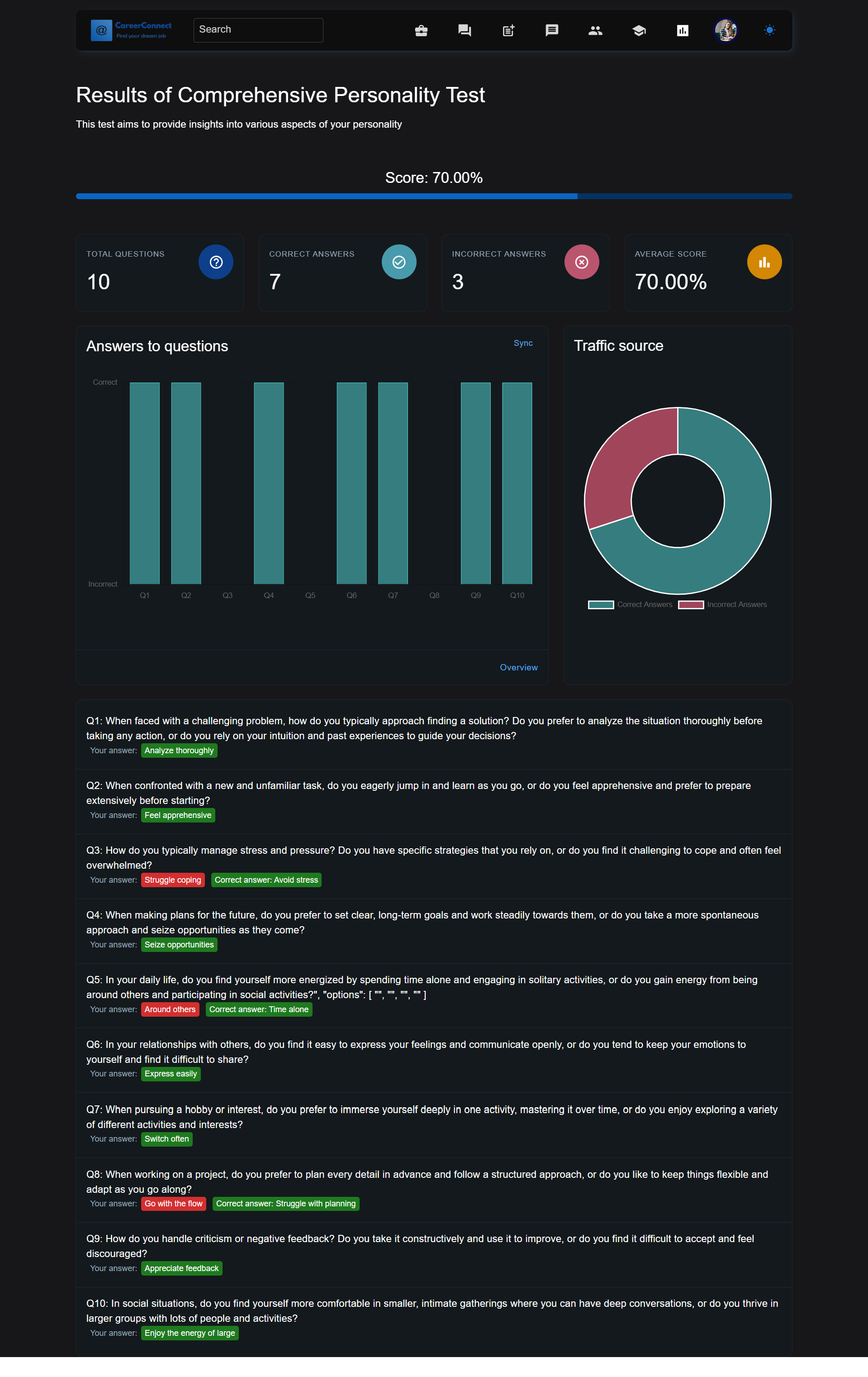 Career Connect — assessment results (dark)