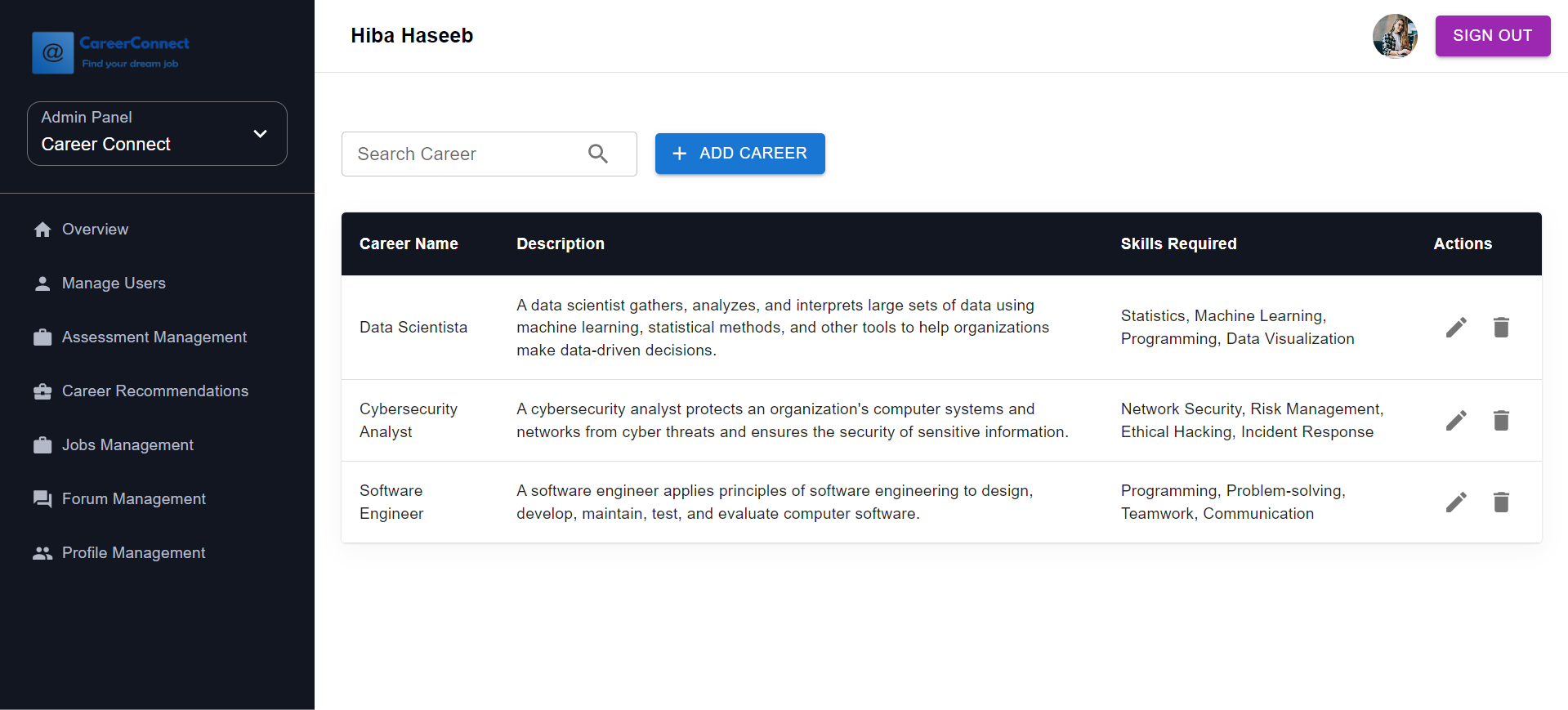 Career Connect — career management