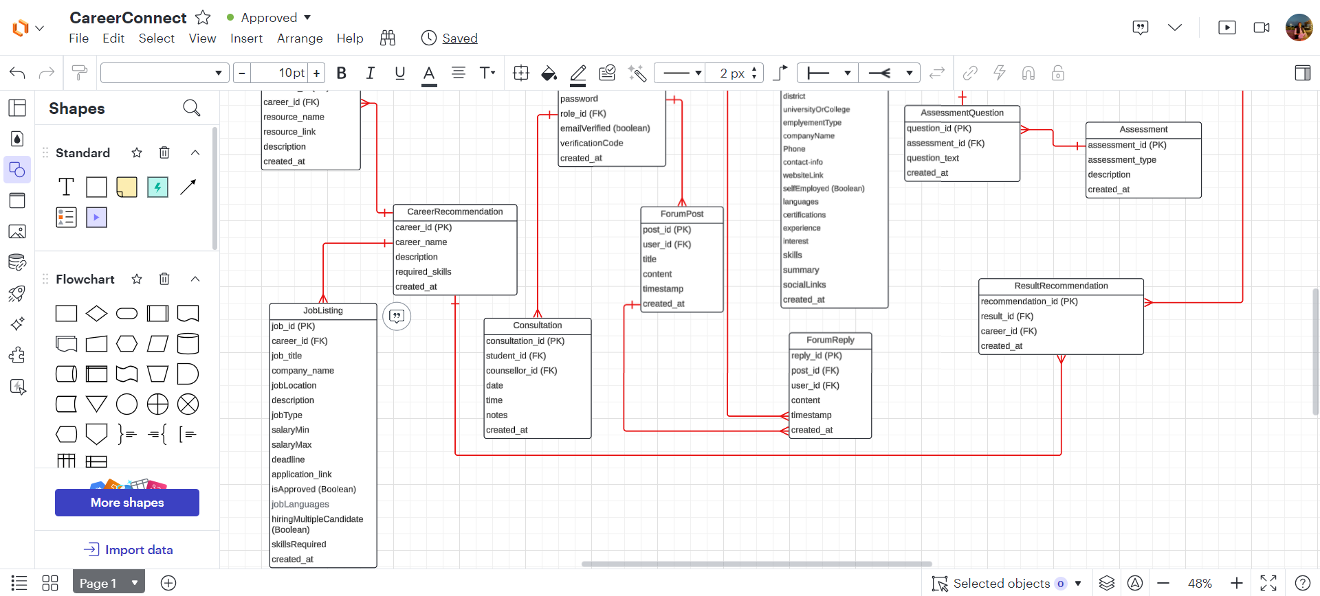 Career Connect — database schema