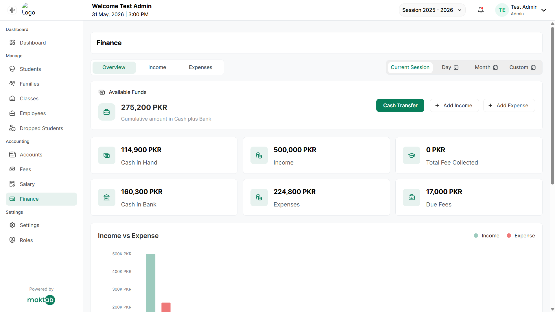 Maktab — finance overview