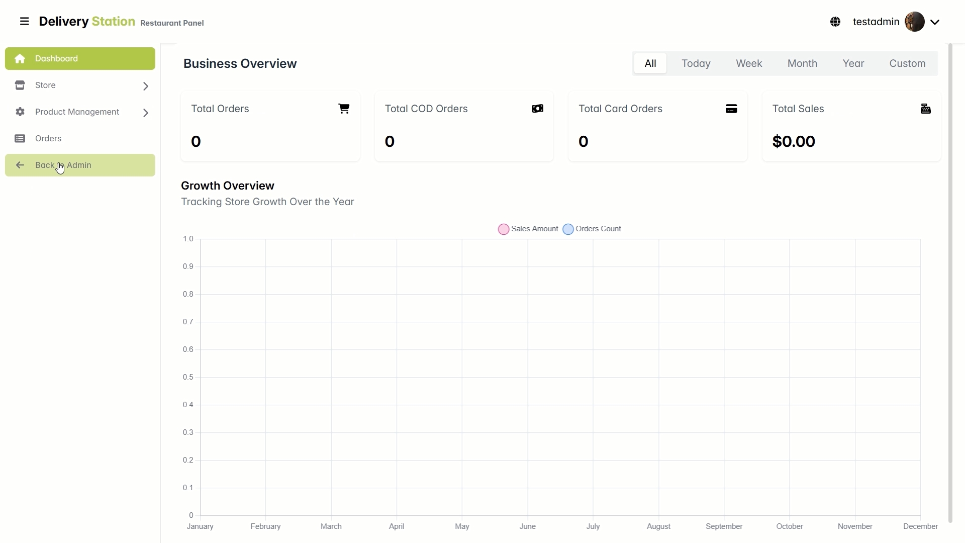 Restaurant platform — restaurant dashboard